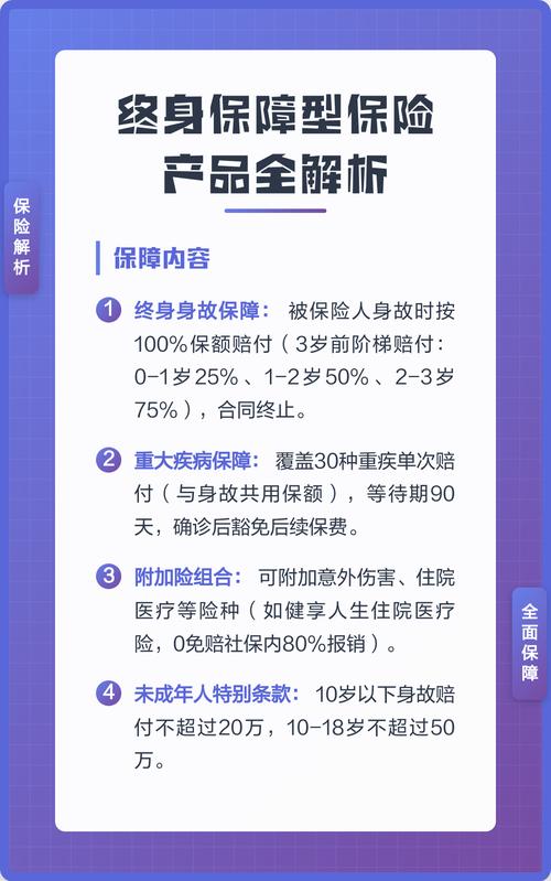 终身保障型保险产品全解析 一纸契约，一世安心？